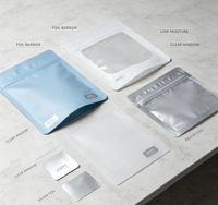 Sachets personnalisés à fond plat pour emballage alimentaire, sacs refermables en aluminium et plastique