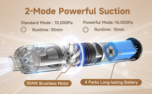 <span class=keywords><strong>Aspirateur</strong></span> à main P03 Suitu <span class=keywords><strong>sans</strong></span> <span class=keywords><strong>fil</strong></span> jouet <span class=keywords><strong>aspirateur</strong></span> à main <span class=keywords><strong>Hoover</strong></span> enfants Portable <span class=keywords><strong>aspirateur</strong></span> à main 400-600W 1.2 - Product Image 4