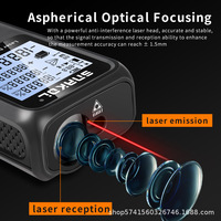 Télémètre laser haute précision SNAKOL SK-C120 120m avec rétroéclairage double puissance, mesure infrarouge électronique, règle électronique