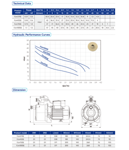 Máy bơm phản lực bằng thép không gỉ một tầng thông minh 0,75kw 1HP Máy bơm đa năng tự mồi áp suất cao - Product Image 5