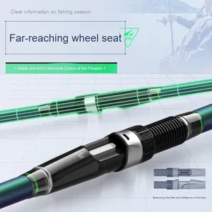 ชุดคันเบ็ดตก<span class=keywords><strong>ปลา</strong></span>ทะเล<span class=keywords><strong>ครีบ</strong></span>ดำแบบเต็มอุปกรณ์เสริมสำหรับหล่อยาววัสดุคาร์บอนพิเศษสำหรับตกปลาด้านล่าง<span class=keywords><strong>ปลา</strong></span><span class=keywords><strong>คา</strong></span><span class=keywords><strong>ร์</strong></span>พสีเงิน EVA - Product Image 4