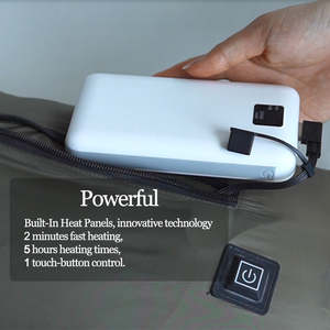 Wholesale 2in1 Outdoor Camping Warmer Thermal 3 <b>Heat</b> Settings Wearable <b>USB</b> <b>Heated</b> Throw Blanket - Product Image 5