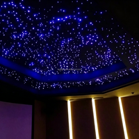 Toile de fond LED RGB en tissu étoilé scintillant, rideau d'étoiles ignifuge, taille personnalisée, draperie scintillante pour scène, mariage, événement, DJ, bar