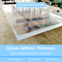 Panneaux acryliques PMMA vierges découpés pour piscine de projet hôtelier de luxe - Haute transmission lumineuse, garantie 30 ans