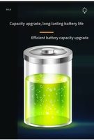 Nouvelle lampe solaire de camping transfrontalière à LED avec filament de tungstène, lampe de tente, ampoule d'urgence, éclairage extérieur IP65