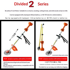 Cortadora de Césped sin Escobillas Compatible con Baterías de 24V, 48V, 60V y 72V, Alimentada por Batería de Vehículo, Cortadora de Césped de Alta Resistencia - Product Image 3
