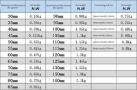 Henglai 30mm-160mm béton trou scie foret Kit SDS tige tige outil pour mur de pierre de ciment