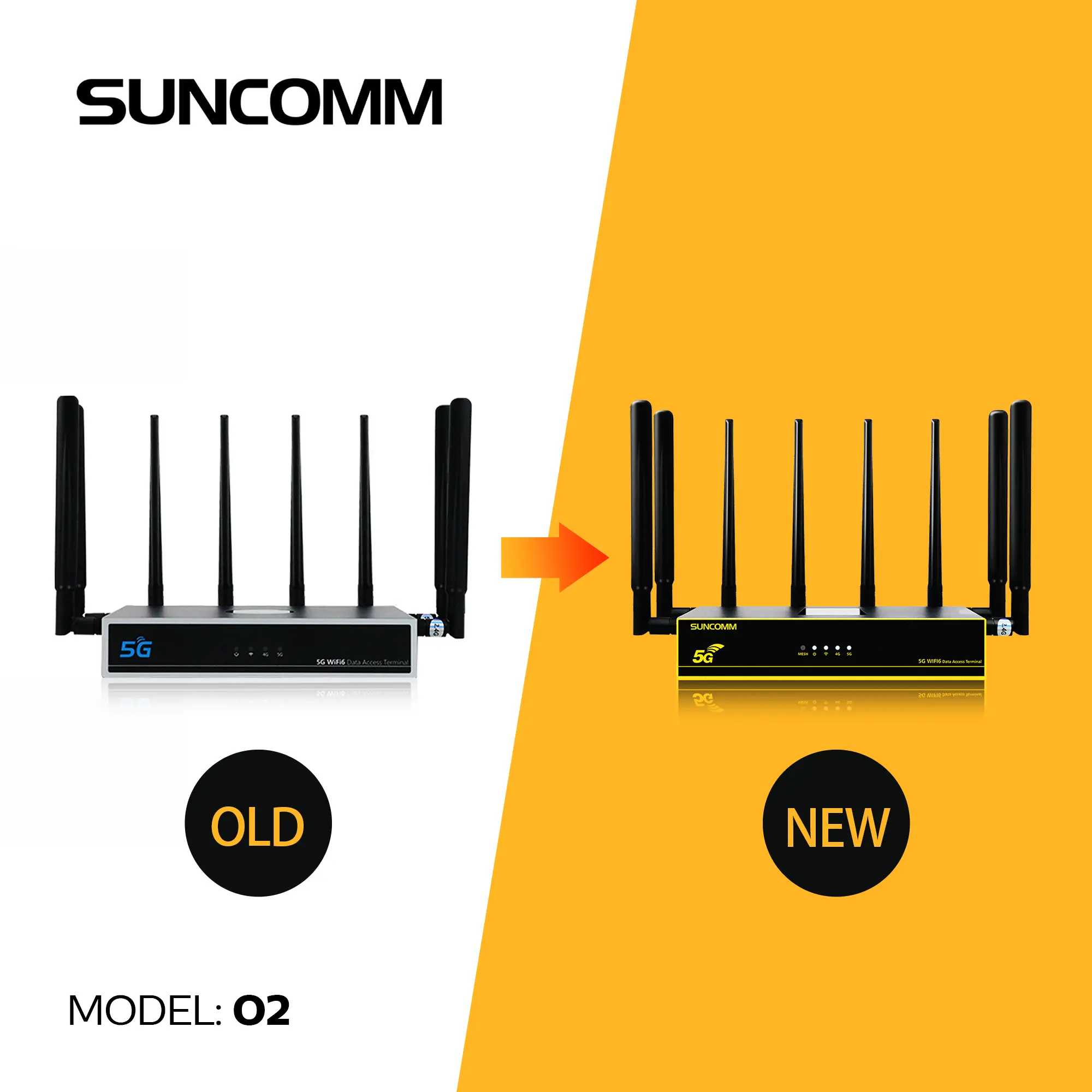 EE. UU. Venta caliente 5G módem WIFI 6 Router con ranura para tarjeta SIM antena externa SUNCOMM O2 Mesh Home Enterprise routeur 5g Router