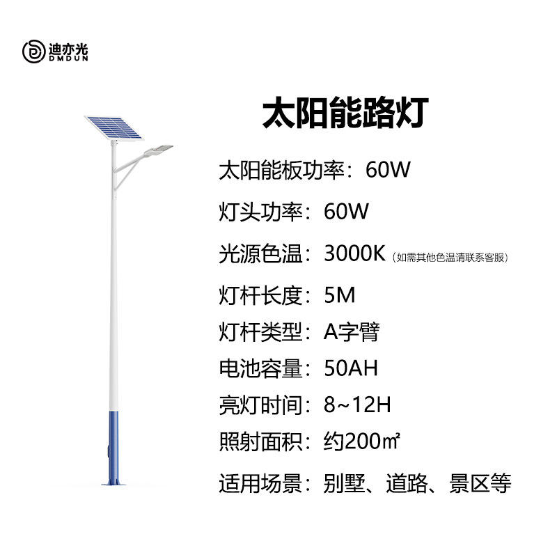 [ชำระเงินโครงการเสร็จสมบูรณ์] แขน A ชุบสังกะสี 5 ม. ส่งมอบ Par แบบฝัง