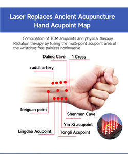 Relógio Inteligente de Terapia a <span class=keywords><strong>Laser</strong></span> 650nm com 8/16 Furos de <span class=keywords><strong>Laser</strong></span> e Sonda para Ouvido/Nariz, Modo de Pulso e Monitoramento Cardíaco para Idosos – Tendência Quente 2026 - Product Image 4