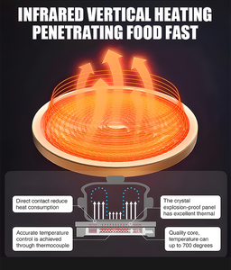 Cuisinière <span class=keywords><strong>électrique</strong></span> en céramique commerciale, cuisinière infrarouge ronde, brûleur unique, <span class=keywords><strong>plaque</strong></span> chauffante à induction, équipement <span class=keywords><strong>de</strong></span> <span class=keywords><strong>cuisson</strong></span> sans rayonnement - Product Image 3