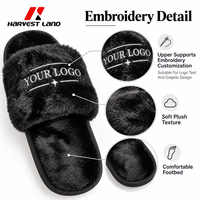 Pantoufles en fourrure personnalisées, pantoufles d'intérieur en peluche avec logo brodé, semelle en PVC, pantoufles unisexes pour la vente en gros OEM ODM