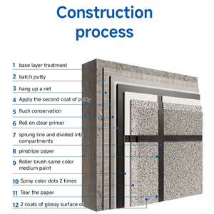 Pintura de Piedra Real a Precio de Fábrica, Revestimiento con Efecto Mármol y Granito, Pintura en Aerosol para Texturizar Paredes Exteriores, Impermeable y Duradera - Product Image 3