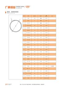 Tube carré en alliage d'aluminium de la série 6000 sans soudure, anodisé, avec services de pliage, de soudage et de découpe - Product Image 2