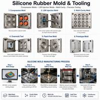 Junta de Goma de Silicona EPDM Resistente a la Intemperie, Tira de Sellado Extruida y Moldeada, Forma Personalizada, Proveedor OEM, Calidad Duradera, Venta al por Mayor