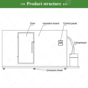 Congelador industrial de 100 5 3 2 Toneladas para almacenamiento en frío de pescado, frutas y verduras, para carnicerías y pescaderías en China - Product Image 3
