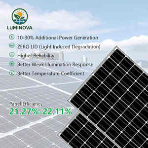 زجاج مزدوج من النوع N من النوع - Product Image 5