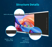Pantalla Interactiva Inteligente EIBOARD de 94 Pulgadas, 4K LED IR, 20 Puntos Táctiles, Antideslumbrante, para Conferencias, Salas de Juntas, Educación y Reuniones