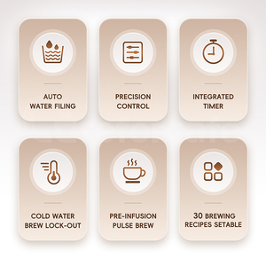 Đa Chức Năng 1.5 Gallon Thương Mại Trà Brewer Máy Pha Cà Phê Nhỏ Giọt Phục Vụ Cà Phê <span class=keywords><strong>Maker</strong></span> Thương Mại Cà Phê Brewer - Product Image 2