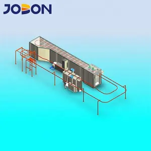 Прямая поставка с завода, полуавтоматическая линия порошкового покрытия