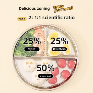 Nuevo plato de comida rápida de acero inoxidable 304, cafetería escolar, partición para estudiantes, plato de comida con patrón de <span class=keywords><strong>plantas</strong></span> para estudiantes y niños - Product Image 3