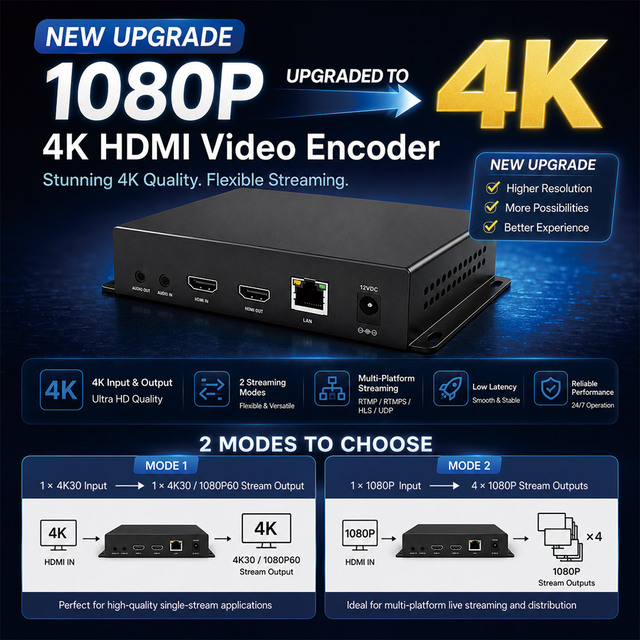 ORIVISION H.265 HDMI to IP 4K Video Encoder with OLED Display Loopout Low Latency SRT RTMP IPTV Live Streaming Hardware Pro