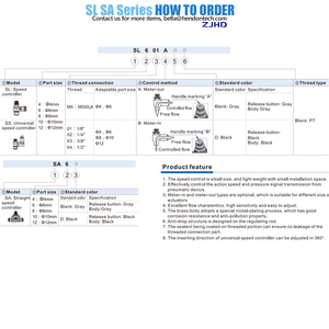 Zjhd Một Cách Kiểm Tra Van 4 6 8 10 12 14 16Mm M5 1/8 1/4 3/8 1/2 Inch Sl Kết Nối Phù Hợp Với Tốc Độ Điều Chỉnh Van Ga - Product Image 6