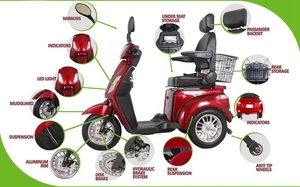 Scooter de Movilidad Elion L4 2025 con Certificación EEC para Adultos Mayores, 4 Ruedas, Motor de 60V 1000W, 25KM/H, Carga de 155KG, Producto Popular, COC, 3 Ruedas - Product Image 6