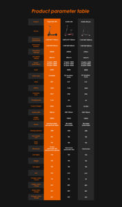 <span class=keywords><strong>KugooKirin</strong></span> M3 Scooter électrique pliable pour adulte 10 pouces avec verrouillage codé Scooter auto-équilibré de haute qualité - Product Image 3