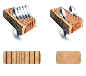 wood cutting machine wood sawmill multi rip saw