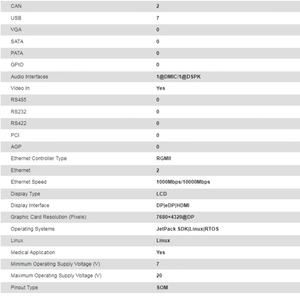 Módulo Jetson AGX Orin de 32 GB SOM con hasta 200 TOPS de Rendimiento de IA 900-13701-0040-000 - Product Image 4
