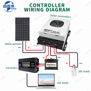 Contrôleur de charge solaire MPPT avec écran LCD 60A 120A pour 12V 24V 36V 48V 96V Régulateur automatique pour panneaux solaires Contrôleur d'éclairage - Product Image 6