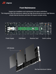 P1.56 Ultra Slim Micro Interior Led GOB Pantalla Pantallas Led Video Wall Subway Hall Command Center Display Publicidad <span class=keywords><strong>Cartelera</strong></span> - Product Image 4