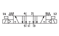 Nuevo Componente Original de Control Industrial PLC 151874 MFH-5/3E-D-3-C, Válvula Solenoide Neumática, Automatización, Programación PLC