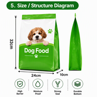 Sacs d'emballage plats en aluminium scellés personnalisés pour aliments pour animaux de compagnie (chiens et chats) de 5 kg, 10 kg, 15 kg, 20 kg, 25 kg