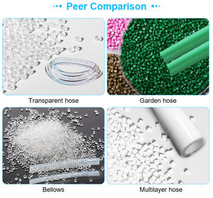 Высококачественные термостойкие гранулы из ПВХ, 105 С - Product Image 5