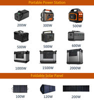 2023 VENTE CHAUDE 230v 240v EU PV batterie solaire centrale électrique portable extensible 1000w 2000wh lifepo4 batterie batterie batterie solaire