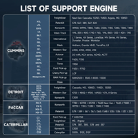 2026 FCAR F803 Scanner de diagnostic diesel pour poids lourds, avec réinitialisation DPF et diagnostic de tous les systèmes