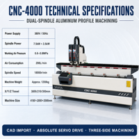 Centre d'usinage à quatre broches Fanuc CNC-4000 pour profilés en aluminium, idéal pour la production de cadres de fenêtres et de portes