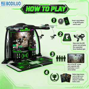 Máquina Simuladora de Tiro con Pistola VR para Centro Comercial, <span class=keywords><strong>Parque</strong></span> de Atracciones, Zona de Juegos, 4 Jugadores, Funciona con Monedas, Realidad Virtual, Arcade - Product Image 3