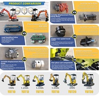 Sin Gastos de Envío, Miniexcavadora de 2 Toneladas, Estándar EPA, Motor Kubota, Multiusos, para Granja y Hogar, Máquina Excavadora Pequeña