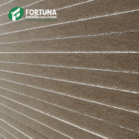 MDF Melamin-Platte 1220x2440mm 12 15 18mm E1-Qualität CE-Zertifiziert für Kleiderschrank