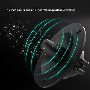 نظام صوتي احترافي عالي الجودة للاستخدام الخارجي، مكبرات صوت خطية عالية القدرة للعروض المسرحية، نظام صوتي خارجي متكامل - Product Image 3