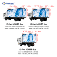 Écran d'affichage Mobile de camion Led, panneau de affiche pour Van, avec Structure en acier, 30 pouces