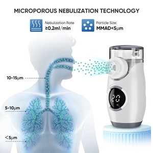 Mini Mesh <strong>Nebulizer</strong> Household Hospital Use <strong>Nebulizer</strong> Atomizer Handheld Ultrasonic Mesh <strong>Nebulizer</strong> With Automatic Cleaning - Product Image 4