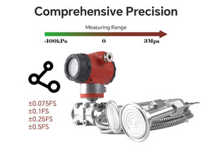 Transmisor de Nivel Remoto ATEX 3051, Sensores de Presión Diferencial para Agua y Líquidos en Venta - Product Image 1