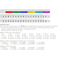 Convertisseur de signal DS-L DMX512-SPI 5-24VDC sur rail DIN, contrôleur LED, décodeur DMX SPI pour bande lumineuse à pixels IC RGB RGBW