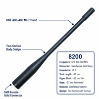 Antenne flexible en caoutchouc UHF 8200 400-480 MHz pour talkie-walkie vertical extérieur Baofeng