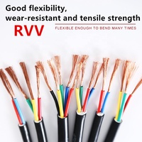 RVV 3-Adriges Stromkabel 1,5MM 2,5MM 4MM 6MM 10MM Flexibles Kabel PVC-Isoliert und Ummantelt Elektrisches Stromkabel