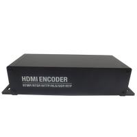   Codificador de Audio y Video en Red RTMP HTTP HLS UDP RTSP SRT H.265 H.264 para Transmisión en Vivo, Radio y Televisión